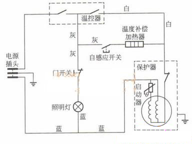 自動(dòng)控制型低溫補(bǔ)償系統(tǒng).jpg
